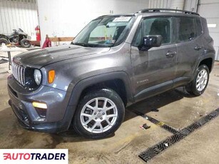 Jeep Renegade 2.0 benzyna 2019r. (YORK HAVEN)