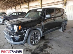 Jeep Renegade 2.0 benzyna 2021r. (PHOENIX)