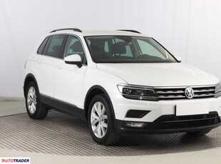 Volkswagen Tiguan 1.5 147 KM 2019r. (Piaseczno)