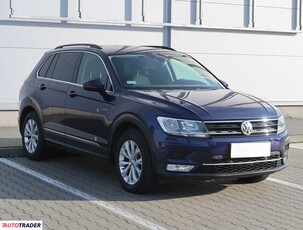 Volkswagen Tiguan 2.0 138 KM 2016r. (Piaseczno)