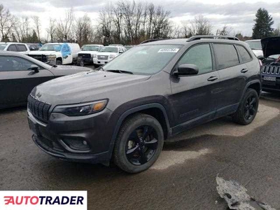 Jeep Cherokee 2.0 benzyna 2019r. (PORTLAND)