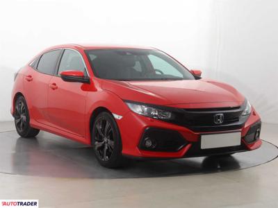 Honda Civic 1.0 124 KM 2018r. (Piaseczno)