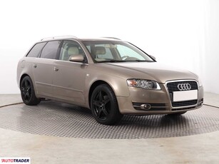 Audi A4 2.0 128 KM 2006r. (Piaseczno)