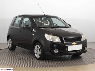 Chevrolet Aveo 1.4 99 KM 2008r. (Piaseczno)