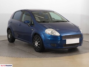 Fiat Grande Punto 1.4 76 KM 2006r. (Piaseczno)