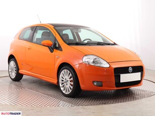 Fiat Grande Punto 1.4 93 KM 2006r. (Piaseczno)