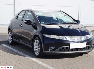 Honda Civic 1.3 81 KM 2008r. (Piaseczno)