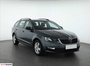 Skoda Octavia 1.0 113 KM 2020r. (Piaseczno)