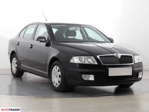 Skoda Octavia 1.9 103 KM 2008r. (Piaseczno)