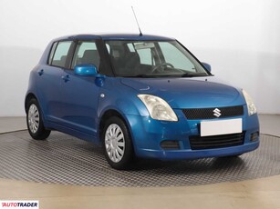 Suzuki Swift 1.3 91 KM 2006r. (Piaseczno)