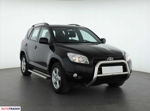 Toyota RAV 4 2.0 150 KM 2007r. (Piaseczno)