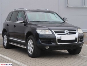 Volkswagen Touareg 3.0 236 KM 2008r. (Piaseczno)