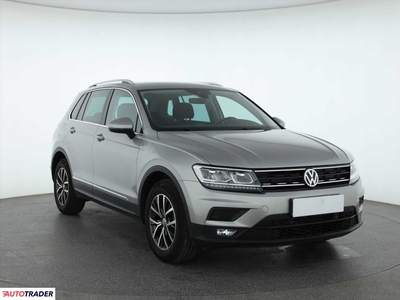 Volkswagen Tiguan 1.5 147 KM 2019r. (Piaseczno)