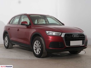 Audi Q5 2.0 187 KM 2019r. (Piaseczno)