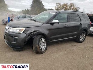 Ford Explorer 3.0 benzyna 2018r. (FINKSBURG)