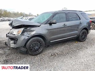 Ford Explorer 3.0 benzyna 2018r. (HUEYTOWN)