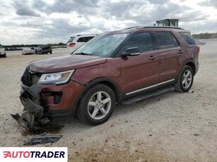 Ford Explorer 3.0 benzyna 2018r. (SAN ANTONIO)