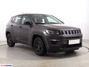 Jeep Compass 1.4 138 KM 2019r. (Piaseczno)