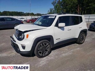 Jeep Renegade 2.0 benzyna 2020r. (DUNN)