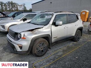 Jeep Renegade 2.0 benzyna 2020r. (SPARTANBURG)