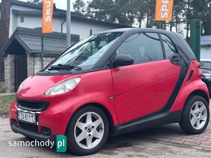 Smart Fortwo II