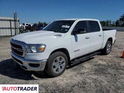 Dodge Ram 5.0 benzyna 2022r. (HOUSTON)