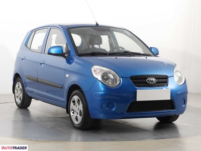 Kia Picanto 1.1 61 KM 2010r. (Piaseczno)