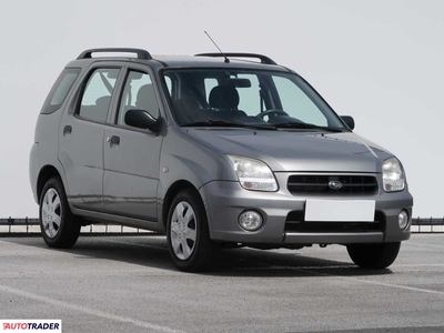 Subaru Justy 1.5 97 KM 2008r. (Piaseczno)