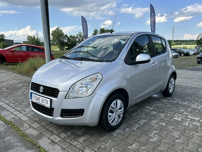 Suzuki Splash