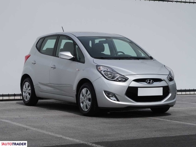 Hyundai ix20 1.4 88 KM 2014r. (Piaseczno)