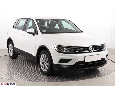 Volkswagen Tiguan 1.5 147 KM 2019r. (Piaseczno)