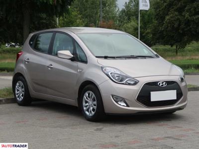 Hyundai ix20 1.4 88 KM 2018r. (Piaseczno)