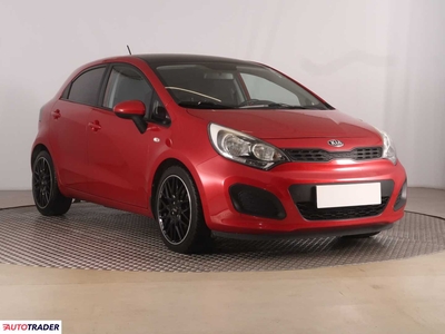 Kia Rio 1.2 83 KM 2015r. (Piaseczno)