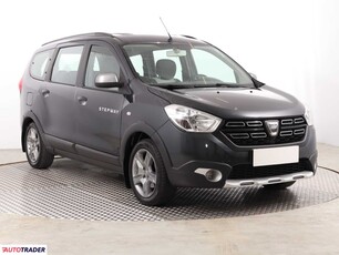 Dacia Lodgy 1.5 113 KM 2021r. (Piaseczno)