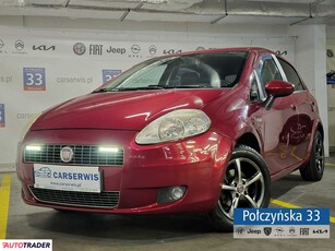 Fiat Grande Punto 1.4 benzyna 77 KM 2009r. (Warszawa)