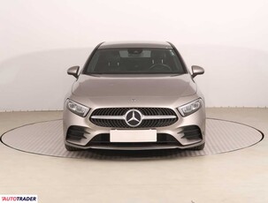 Mercedes A-klasa 1.5 113 KM 2018r. (Piaseczno)