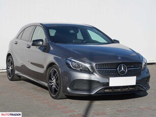 Mercedes A-klasa 1.6 154 KM 2016r. (Piaseczno)