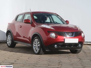 Nissan Juke 1.5 108 KM 2014r. (Piaseczno)