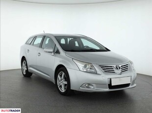 Toyota Avensis 2.2 147 KM 2009r. (Piaseczno)