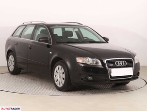 Audi A4 2.0 128 KM 2005r. (Piaseczno)