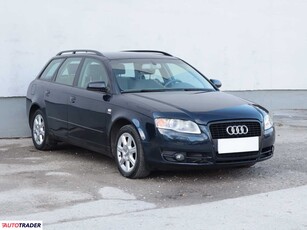 Audi A4 2.0 167 KM 2008r. (Piaseczno)