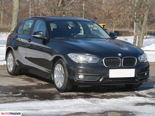 BMW 116 1.5 107 KM 2015r. (Piaseczno)