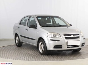 Chevrolet Aveo 1.2 71 KM 2008r. (Piaseczno)