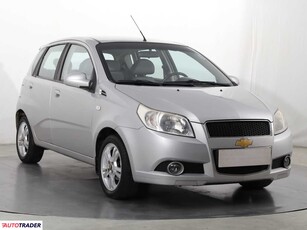 Chevrolet Aveo 1.2 83 KM 2008r. (Piaseczno)