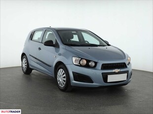 Chevrolet Aveo 1.2 84 KM 2012r. (Piaseczno)