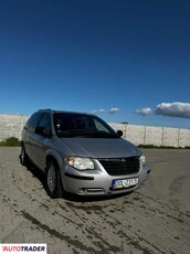 Chrysler Voyager 2.8 diesel 150 KM 2007r. (oleśnica)