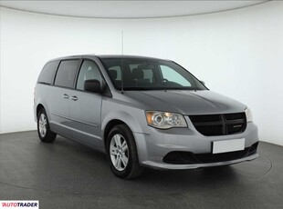 Dodge Grand Caravan 3.6 282 KM 2014r. (Piaseczno)