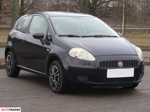 Fiat Grande Punto 1.4 76 KM 2008r. (Piaseczno)