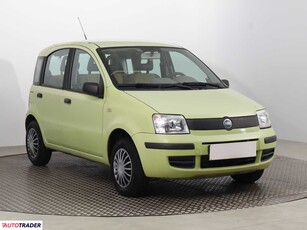 Fiat Panda 1.1 53 KM 2004r. (Piaseczno)