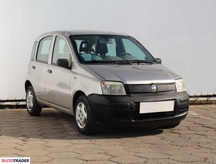 Fiat Panda 1.1 53 KM 2006r. (Piaseczno)